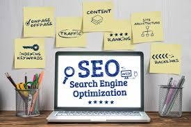 SEO Content Creation